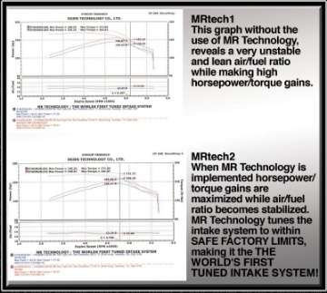 Picture of Injen 99-04 4Runner Tacoma 3-4L V6 only Polished Power-Flow Air Intake System