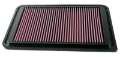 Picture of K&N 04 Mazda 3 L4-1-6L Drop In Air Filter