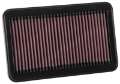 Picture of K&N 14-18 Maruti Suzuki Ciaz L4-1-4L F-I Replacement Drop In Air Filter