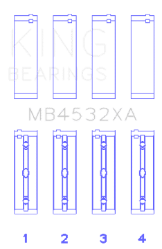 Picture of King Mercedes-Benz OM 642-822-36-910-20-30-70 Main Bearing Set