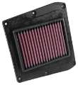 Picture of K&N 15-16 Indian Scout 69 Cl Replacement Drop In Air Filter