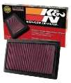 Picture of K&N 08-10 Buell 1125R-CR Replacement Drop In Air Filter