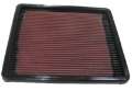 Picture of K&N 86-96 Mazda RX-7 1-3L Drop In Air Filter