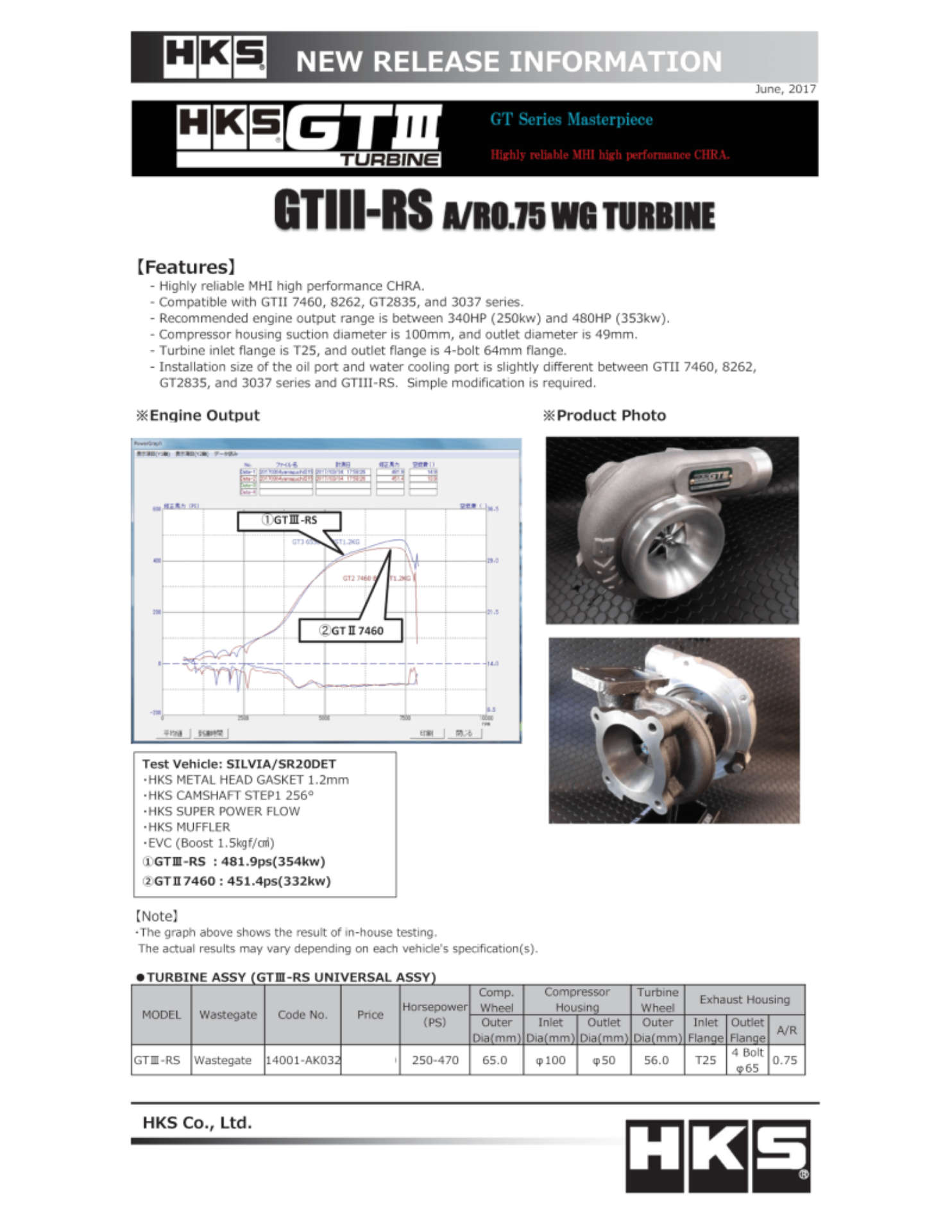 Picture of HKS GTIII-RS A-R 0-75 WG TURBINE