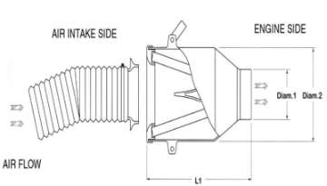 Picture of BMC Universal Direct Intake Air System Induction Kit 85mm Diameter Displacement Over 1600cc