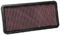 Picture of K&N 15-16 Aprilia RSV4 Factory 1000 Drop In Air Filter