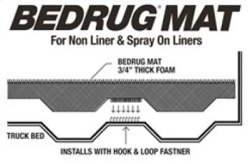 Picture of BedRug 2017+ Ford F-250-F-350 Super Duty 8ft Long Bed Mat Use w-Spray-In & Non-Lined Bed