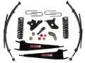 Picture of Skyjacker 6"80-96F1504WD CLII SYS W-A