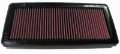 Picture of K&N 01 Acura CL-S 3-2L-V6 Drop In Air Filter