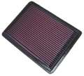 Picture of K&N Replacement Air Filter AIR FILTER, CHEV CAP 4-3-5-7L 94-96, BUICK ROAD 5-7L 94-96