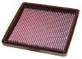 Picture of K&N Replacement Air Filter PORSCHE 911 CARRERA F6-3-2L