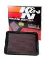 Picture of K&N Replacement Air Filter LEXUS GS400,1998-99