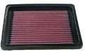 Picture of K&N Replacement Air Filter CHEV CAVALIER 95-05, PONTIAC SUNFIRE 95-04