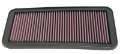 Picture of K&N Replacement Air Filter TOYOTA RAV4 2-0L I4; 1996-2000