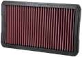 Picture of K&N Replacement Air Filter PORSCHE 911,930 3-0,3-5L TURBO