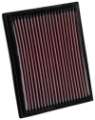 Picture of K&N Replacement Air Filter MERCEDES BENZ A150 1-5L-L4; 2006