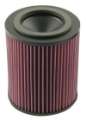 Picture of K&N Replacement Air Filter DODGE P-U L6-5-9L, 1989-93 W-CUMMINS ENG