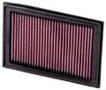 Picture of K&N 08-10 Kawasaki EX250R Ninja Replacement Air Filter