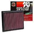 Picture of K&N 11 Polaris Ranger RZR XP Replacement Air Filter