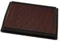 Picture of K&N 01-08 Ducati Monsters Panel Air Filter