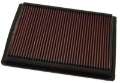 Picture of K&N 01-08 Ducati Monsters Panel Air Filter