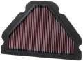 Picture of K&N 98-03 Kawasaki ZX9R Air Filter