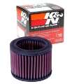 Picture of K&N 93-06 BMW R1100-R1150 Replacement Air Filter