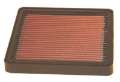 Picture of K&N 85-97 BMW 750-1100 K Models Replacement Air Filter