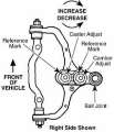 Picture of SPC Performance CAM-CAS WRENCH