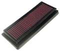 Picture of K&N 05-06 Kawasaki ZX6R Ninja 636-ZX6RR  Ninja 600 Replacement Air Filter