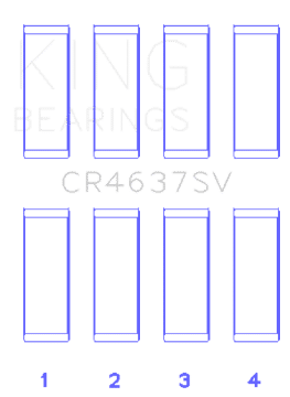 Picture of King Audi BYT-CDNC-CCZD-CPSA Connecting Rod Bearing Set