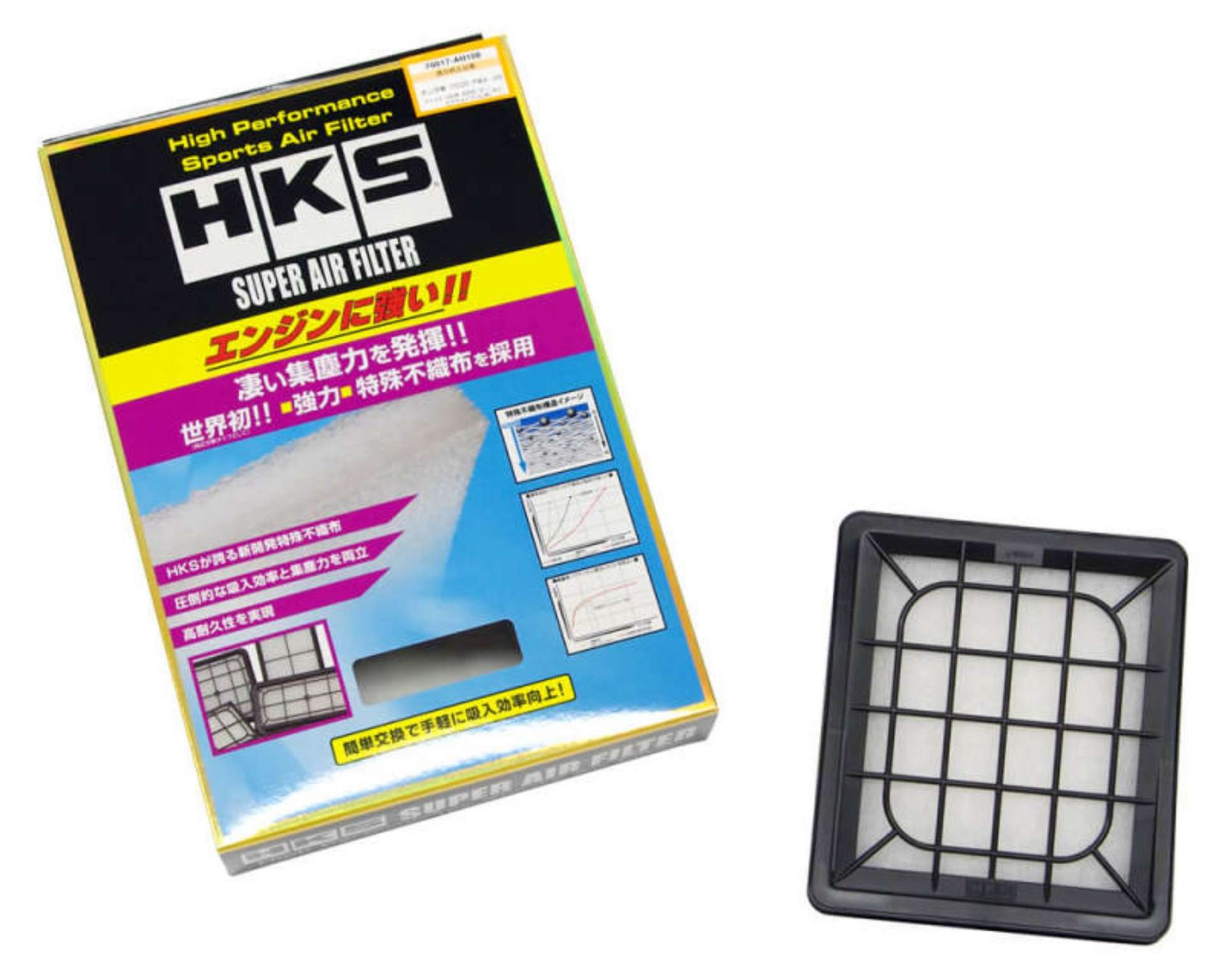 Picture of HKS SPF GB1-GB2 L15A-L15A VTEC