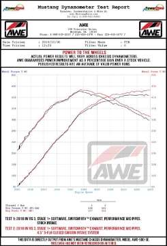 Picture of AWE Tuning Audi RS3 - TT RS 4-5in S-FLO 4in Turbo Inlet Coupler