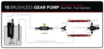 Picture of Aeromotive TRV 15 Gallon Brushless Spur 10-0 Fuel Cell