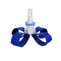 Picture of Putco Nitro Pro-Lux Zero Space LED Kit - H16