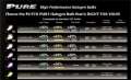 Picture of Putco Ion Spark White H11B - Pure Halogen HeadLight Bulbs