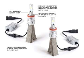 Picture of Putco Silver-Lux Pro LED Kit - H10 - Pair