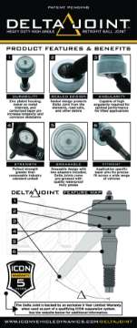 Picture of ICON 2005+ Toyota Tacoma Billet Upper Control Arm Delta Joint Kit