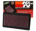 Picture of K&N 06+ Civic Si Drop In Air Filter