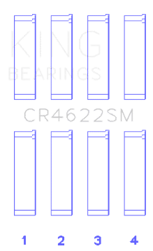 Picture of King Subaru FB20 Connecting Rod Bearing Set