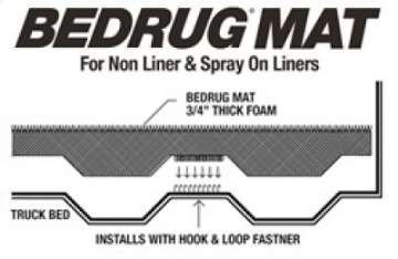 Picture of BedRug 15-23 Ford F-150 5ft 6in Bed Mat Use w-Spray-In & Non-Lined Bed