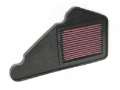 Picture of K&N 05-06 Honda FMX650 Replacement Air Filter