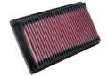 Picture of K&N 96-99 Yamaha TRX850 Replacement Air Filter