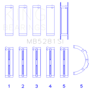 Picture of King Ford 281CI 4-6L V8 Size +0-25 Main Bearing Set