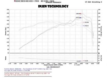 Picture of Injen 2014 Kia Forte Koup 1-6L Turbo 4Cyl Polished Cold Air Intake Converts to Short Ram Intake