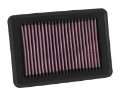 Picture of K&N Replacement Panel Air Filter for 2015 Honda Fit 1-5L L4