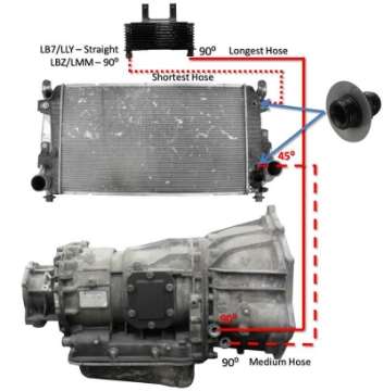 Picture of Fleece Performance 06-10 GM Duramax 6-6L LBZ-LMM Allison Transmission Cooler Lines