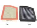 Picture of aFe MagnumFLOW OER Air Filter PRO DRY S 14-16 Jeep Cherokee V6 3-2L