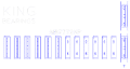 Picture of King Subaru EZ30-EZ30D Size STD Performance Main Bearing Set