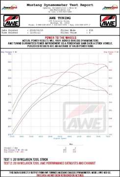 Picture of AWE Tuning McLaren 720S Tip Set - Chrome Silver